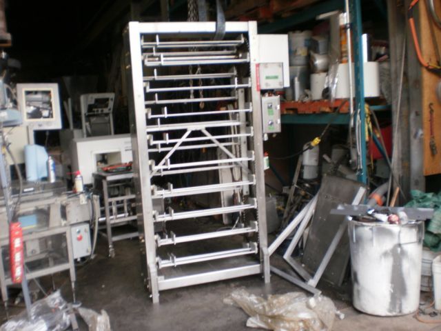 Packaging Lines